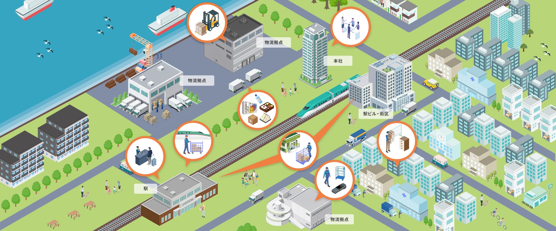 事業紹介マップ